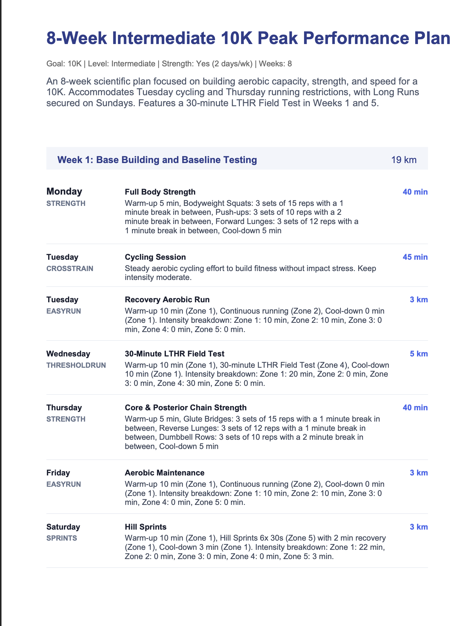 Full Week Training Plan