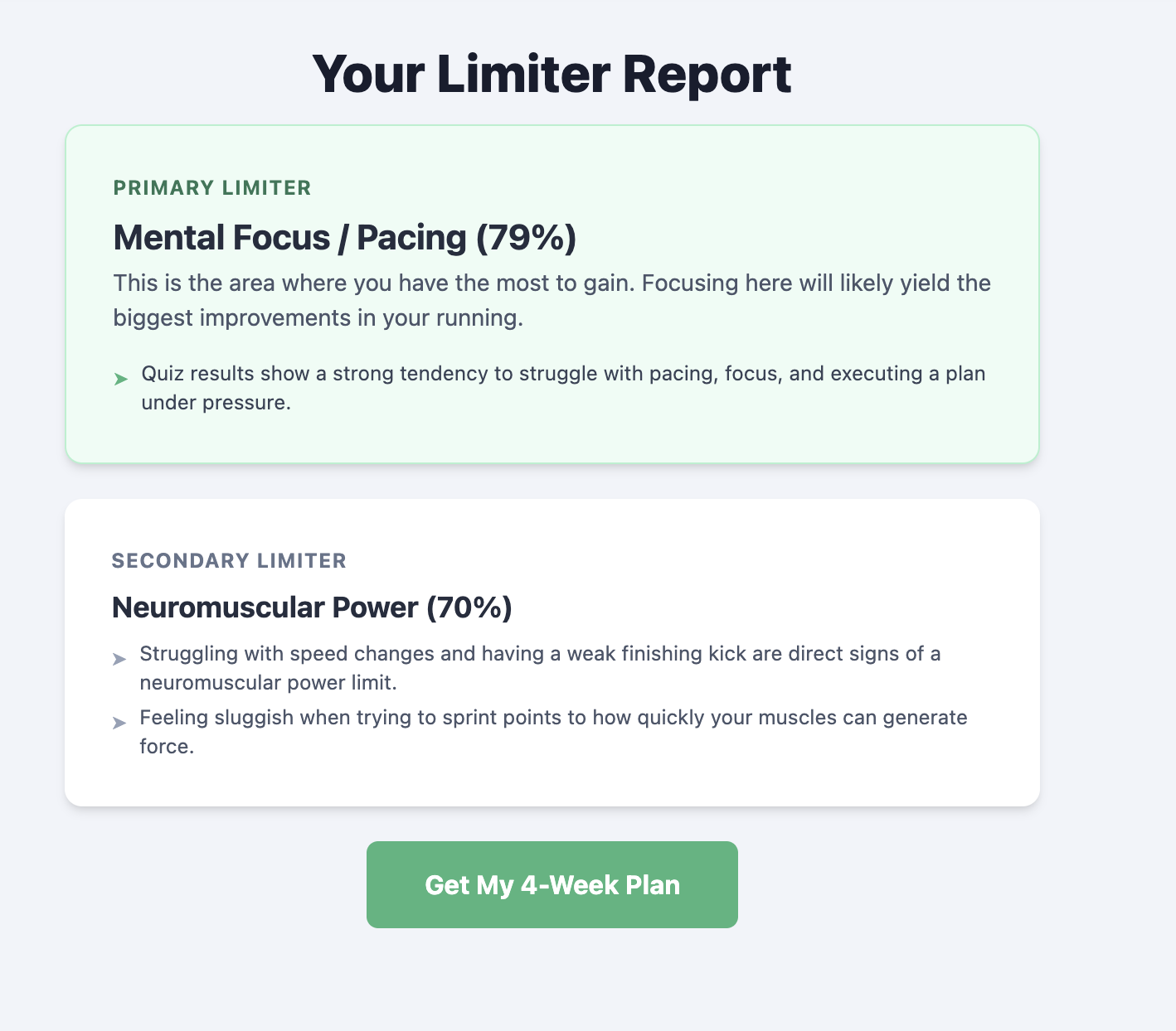 Limiter Report